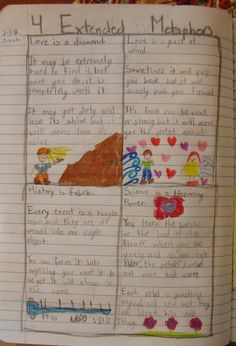 a child's handwritten notebook with pictures and words