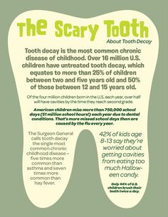 Dentaltown - The scary tooth about tooth decay. This is a very spooky Halloween story. Dental World, Family Dentist, Periodontal Disease