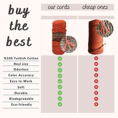 a poster with different types of yarn on it and the words, buy the best