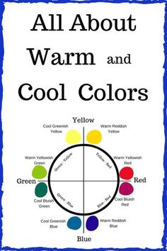 an all about warm and cool colors poster with the words,'all about warm and cool