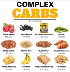 Healthy Complex Carbs, List Of Complex Carbs, Complex Carbs Vs Simple, Healthy Complex Carbs List, Complex Carbohydrates Food List, Complex Carb Recipes, Complex Carbs Recipes