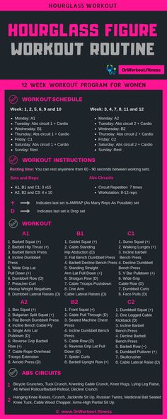 a poster with the words, hourglass figure workout routine