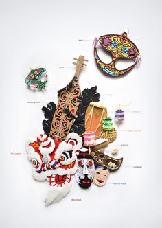 an assortment of chinese masks and decorations on a white background with words describing the different types of masks