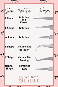 Lash Extensions 101, Lash Techniques, Lash Information, Lash Application, Lash Extensions Room, Lashing Tips, Lash Tech Inventory, Lash Pricing