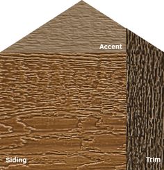 the different types of wood are shown in this image