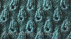 close up view of the crochet stitchs on an afghan knitting pattern, with text overlay