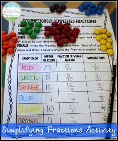 a table with some candy on top of it and the words red, green, blue, yellow and brown