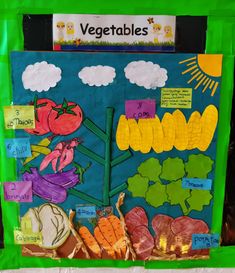 a bulletin board with vegetables on it in front of a green background and some writing