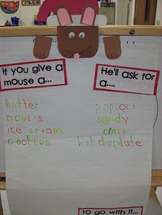 a bulletin board with writing on it that says if you give a mouse a mouse