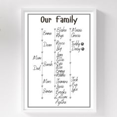 a family tree is shown with the names of their families and dogs in black ink