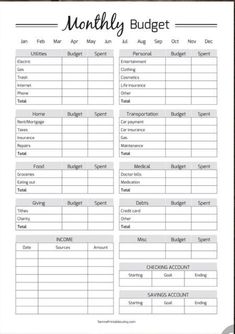 a printable budget sheet with the words,'money budget'in black and white