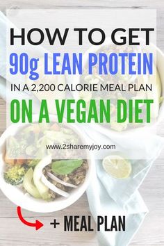 the meal is prepared and ready to be eaten with text overlay that reads how to get 90g lean protein in a 200 cal centre meal plan on a vegan diet