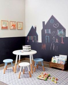 there is a small table and two stools in front of a chalkboard wall