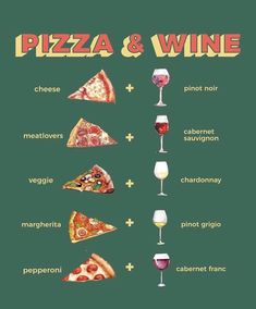 a poster with different types of pizza and wine on it's green back ground