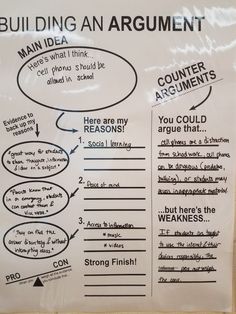 a poster with instructions on how to build an argument and what to do about it