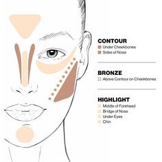 Contour Makeup For Round Face Shape, Simple Highlighter Makeup, Contour Bronzer And Highlight, Contour And Bronzer Placement, Bronzer Placement Round Face, How To Put Makeup On Step By Step, Where To Put Bronzer On Face, How To Contour Your Face Step By Step, How To Use Highlighter On Face