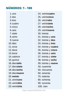 the spanish words are in different languages