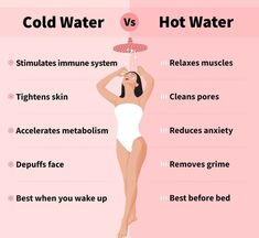 Beauty tips, skincare order, skincare routine, skincare tips, skincare products Face Skin Care Routine, Skin Advice, Good Skin Tips, Basic Skin Care Routine, Shower Skin Care, Perfect Skin Care Routine, Body Care Routine, Body Skin Care Routine, Beauty Skin Care Routine