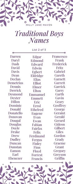 A list of old fashioned and traditional boys names for writers. List 2 of 3 List Of Names For Characters, Aesthetic Name For Boys, Boy Names For Book Characters, Boy Names For Characters, Last Name List, Pretty Names For Boys, Last Name Aesthetic