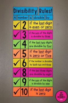 a multicolored poster with numbers on it and the words divisibity rules