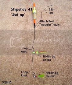 Knots and Rig drawings and setups for beginners Fishing Knots, River Fishing