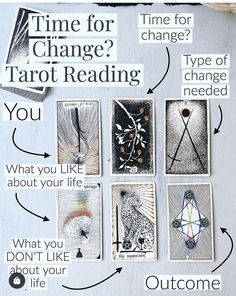 a poster with different types of tarot reading on it's sides and the words time for change? tarot reading