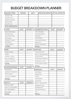 a printable budget breakdown planner