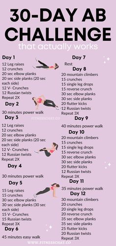 At home core workout and ab workout for women Arms Challenge, Pushup Challenge, Flat Stomach Challenge, 30 Day Ab Challenge, Ab Diet, 30 Day Abs, Ab Challenge, Month Workout, Workout For Women