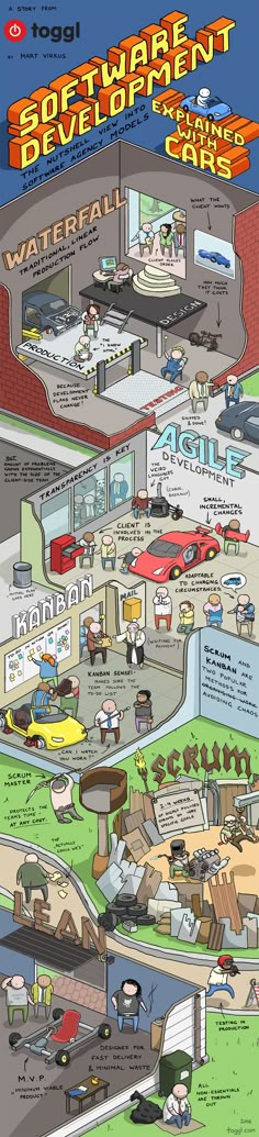 an illustrated map shows the different types of cars