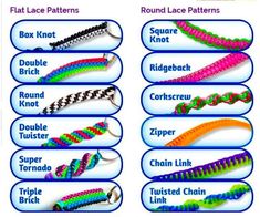 the different types of lures are shown on this page, with instructions for how to use