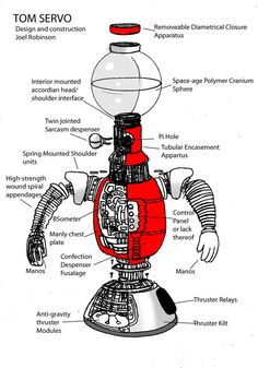 Build your own Tom Servo! My Yellow, Yellow Jumpsuit, Red Kap, Funny Shows, B Movie