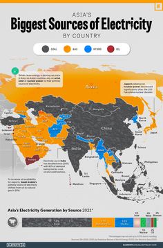 the world's biggest sources of electricity infographicly shows that there are more than one billion people in the world