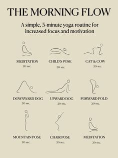 the morning flow poster with instructions to use it for yoga and meditation practice, as well as