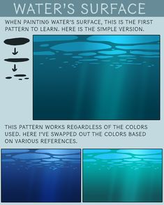 the water's surface is shown in three different colors