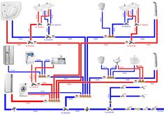 the wiring diagram for an air conditioner and water heater system is shown in red,