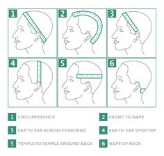 the instructions for how to use an ear tape on your face and headbands