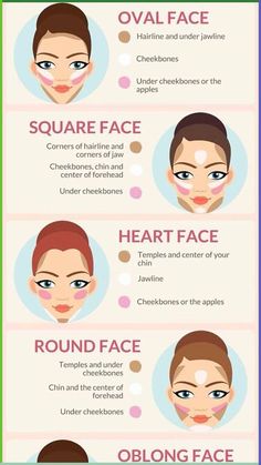 Contouring For Beginners, Contour Makeup Tutorial, Overnight Beauty, Simple Makeup Looks, Square Face, Makeup Guide, Heart Face, Trendy Makeup