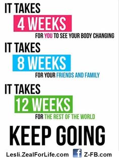 Day 29 of My 90 Day Zeal for Life Challenge! WOW! It's been four weeks already -- nearly a month -- and I feel fantastic! I'VE LOST ANOTHER 2.8 POUNDS!!!  My word for today is #CHANGES. Yes, I can already see my body changing. My face is getting thinner, I'm in a size smaller jeans (yay!), my knees no longer hurt, I don't have any stress in my neck and back any longer. All of these things are the ...See More at http://Z-FB.com Autoimmune Diet, Fast Life, Vince Lombardi, Sparkly Nails, Sport Motivation, Fitness Transformation