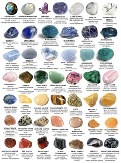 Identify Crystals And Stones, Identify Rocks And Crystals, How To Identify Crystals, Crystal Identification, Best Healing Crystals, Gemstones Chart, Crystal Healing Chart, Crystal Vibes, Crystals Healing Properties