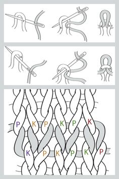 the instructions for how to draw an intricate pattern with scissors and thread, in two different ways