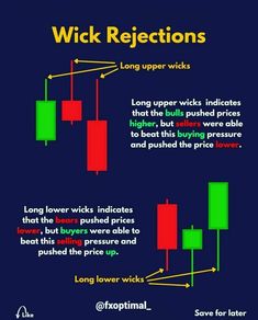 an image of candles and candles with the words wick reflections on them in green, red