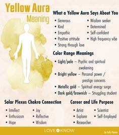 10 Yellow Aura Personality Traits: How Many Do You Have? | LoveToKnow Aura Photography, Yellow Aura, Red Aura, Spiritual Journals