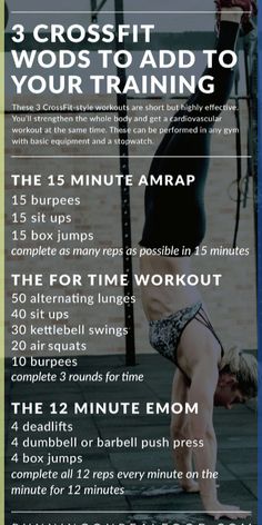 a crossfit workout poster with instructions for beginners to do the handstand