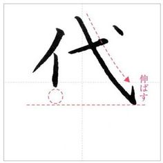 the chinese character is written in calligraphy