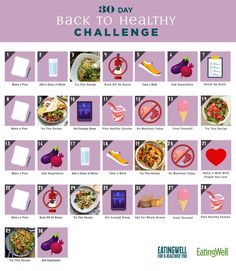 Creative Egg Recipes, Healthy Challenge, Healthy Eating Challenge, Blast Belly Fat, Low Estrogen Symptoms, Healthy Meal Prep Ideas, Eating Challenge