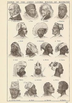 an old book with many different types of people's heads and beards on it