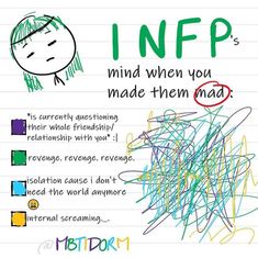 Infp 4w5 Meme, Infp Artists, Infp Sexuality, Infp Hobbies, Infp Personality Facts, Angry Infp, Infp Stereotype, Infp Compatibility, Infp Relatable