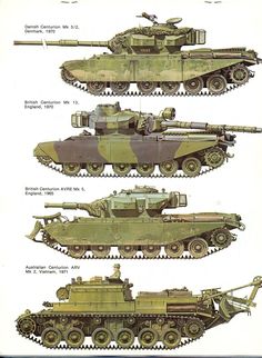 Centurion Tank, Tank Armor, Armoured Vehicles, British Armed Forces, Military Modelling