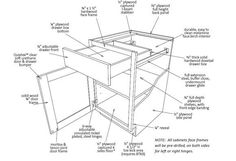 the parts of a kitchen cabinet