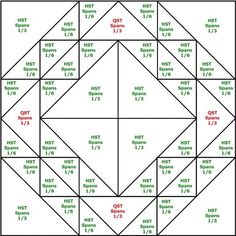 the quilt pattern is shown in green and white, with red numbers on each side